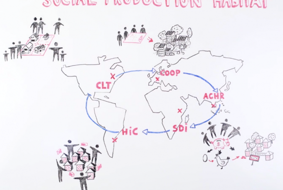 Community-led housing – Towards an international platform